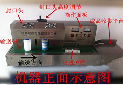 臺(tái)式自動(dòng)鋁箔封口機(jī)構(gòu)造